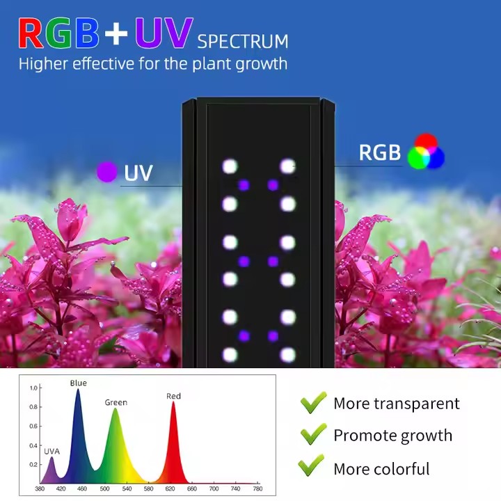 Luces para Acuario WEEK AQUA S - Aquarium Planted Tank Light reseña y precio