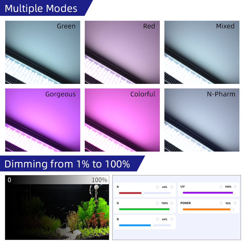 Lámpara LED para acuario Week  - Planted Aquarium Uv Light reseña y precio