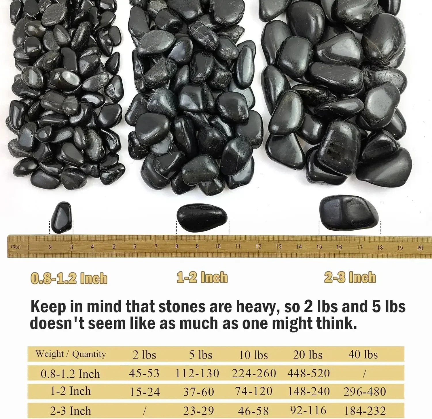 40 libras de rocas negras de r - Aquarium Planting reseña y precio