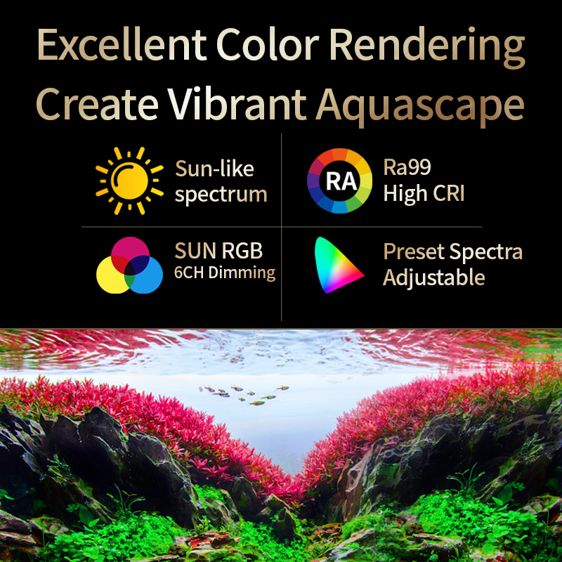 Lámpara LED para Acuario de Ag - Planted Aquarium Uv Light reseña y precio