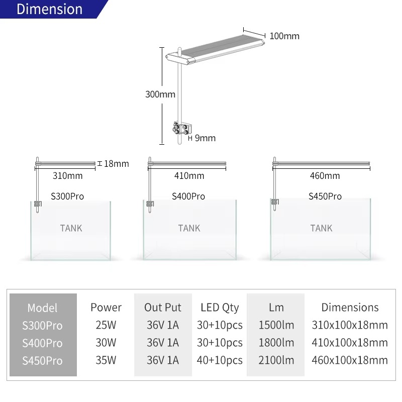 Lámpara LED S450 de 35W RGB UV - Planted Aquarium Uv Light reseña y precio