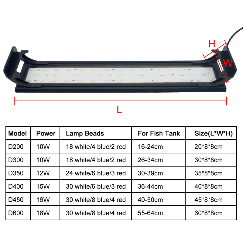 Luz LED para acuario para pece - Aquarium Planted Tank Light reseña y precio