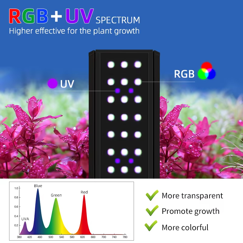 Lámpara LED para Acuario WEEK  - Planted Aquarium Uv Light reseña y precio