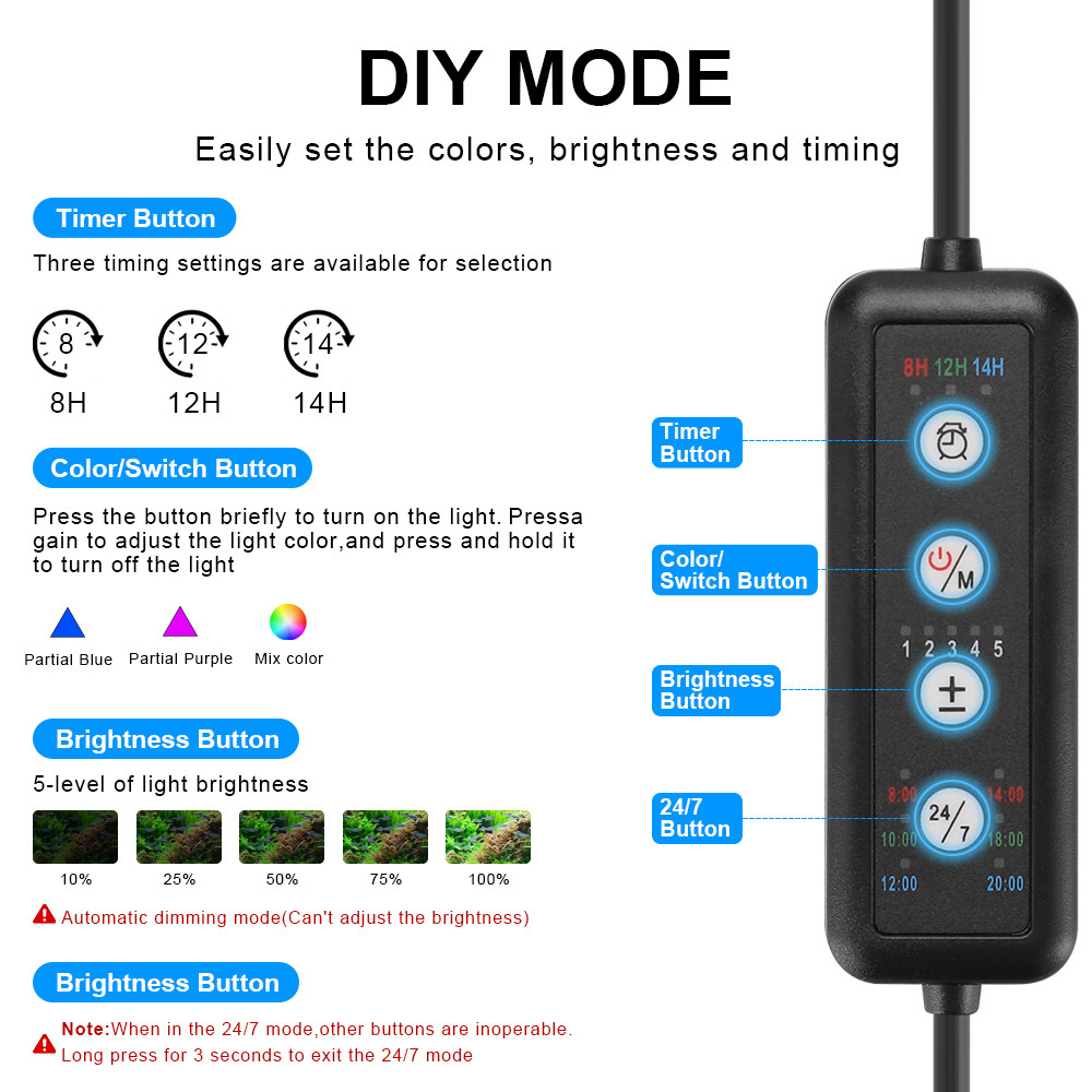 Lámpara LED para Acuario, Espe - Planted Aquarium Uv Light reseña y precio